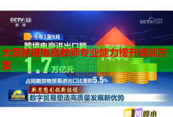 太原跨境電商教師專業(yè)能力提升培訓方案