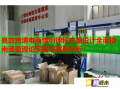 高效跨境電商培訓課程方案設計全面指南涵蓋理論實踐與案例分析