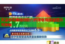 天津市實操培訓(xùn)助力跨境電商技能提升與發(fā)展