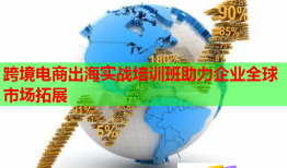 跨境電商出海實戰(zhàn)培訓班助力企業(yè)全球市場拓展