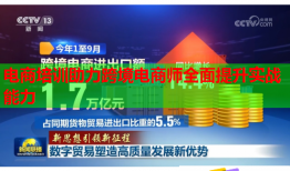 電商培訓(xùn)助力跨境電商師全面提升實(shí)戰(zhàn)能力