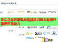 浙江企業(yè)跨境電商實戰(zhàn)培訓班全面提升國際貿易能力
