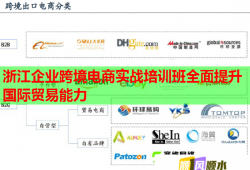 浙江企業(yè)跨境電商實戰(zhàn)培訓班全面提升國際貿易能力
