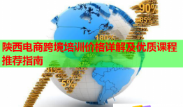 陜西電商跨境培訓(xùn)價格詳解及優(yōu)質(zhì)課程推薦指南