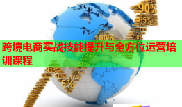 跨境電商實戰(zhàn)技能提升與全方位運營培訓(xùn)課程