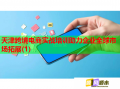 天津跨境電商實戰(zhàn)培訓(xùn)助力企業(yè)全球市場拓展(1)