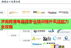 濟南跨境電商師專業(yè)培訓(xùn)提升實戰(zhàn)能力全攻略