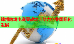 錦州跨境電商實戰(zhàn)培訓助力企業(yè)國際化發(fā)展