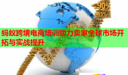 螞蟻跨境電商培訓(xùn)助力賣家全球市場(chǎng)開(kāi)拓與實(shí)戰(zhàn)提升