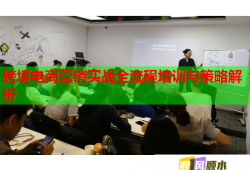 跨境電商營銷實戰(zhàn)全流程培訓與策略解析