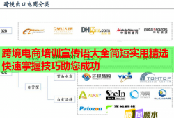 跨境電商培訓(xùn)宣傳語(yǔ)大全簡(jiǎn)短實(shí)用精選快速掌握技巧助您成功