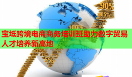 寶坻跨境電商商務培訓班助力數(shù)字貿易人才培養(yǎng)新高地