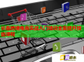 長春跨境電商實戰(zhàn)入門培訓(xùn)全面提升技能課程