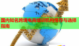國內(nèi)知名跨境電商培訓(xùn)機(jī)構(gòu)推薦與選擇指南