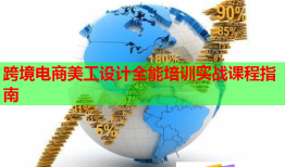 跨境電商美工設(shè)計全能培訓(xùn)實戰(zhàn)課程指南