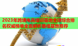 2023年跨境電商培訓基地全球綜合排名權威榜單全面解析最佳基地推薦